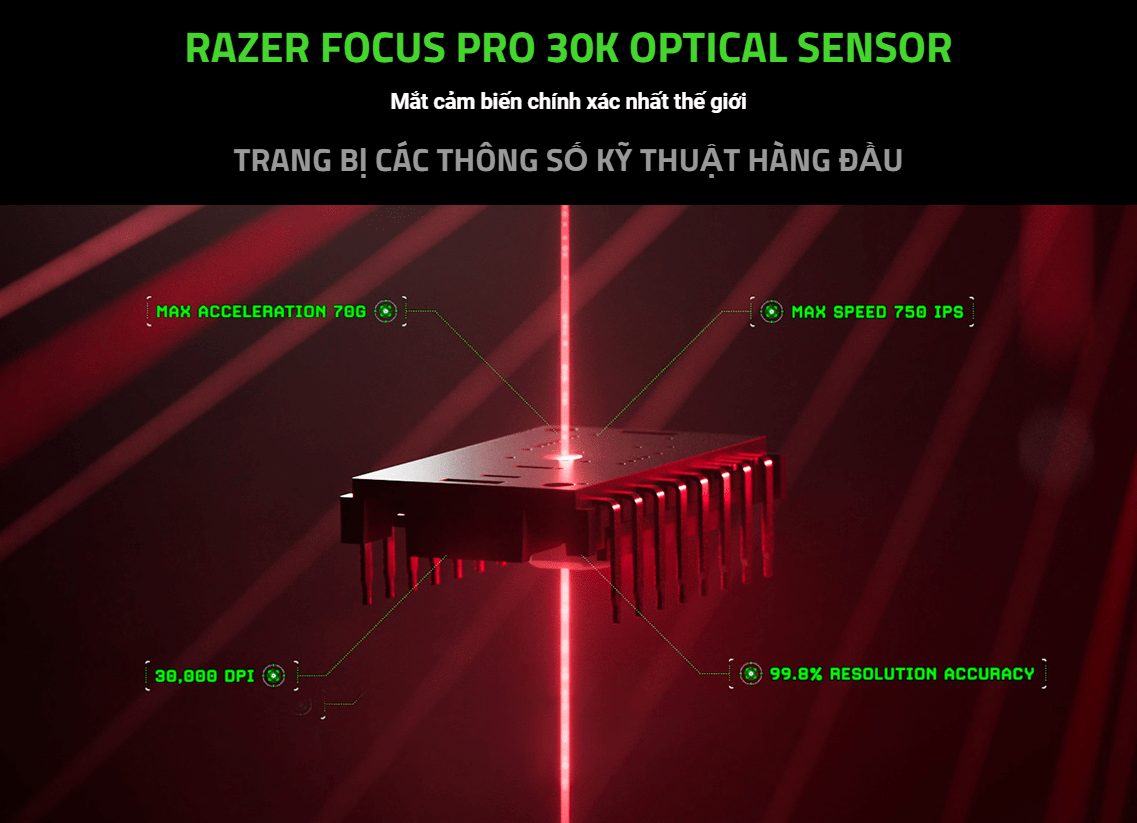 chuot-game-khong-day-razer-deathadder-v3-pro-ergonomic-usb-rgb-rz01-04630100-r3a14-2 Chuột game không dây Razer DeathAdder V3 Pro Ergonomic (USB/RGB) (RZ01-04630100-R3A1) 4