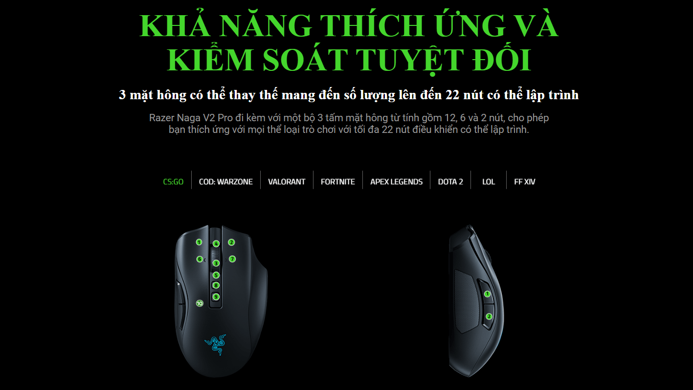 Chuột game không dây Razer Naga Pro V2 Wireless MMO (RZ01-04400100-R3A1) )(USB/Bluetooth/RGB) 2
