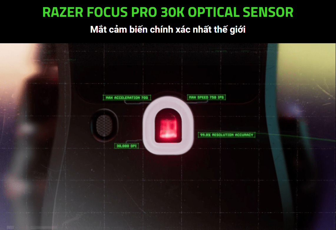 Chuột game không dây Razer Viper V2 Pro White Ultra Lightweight (RZ01-04390200-R3A1) 5