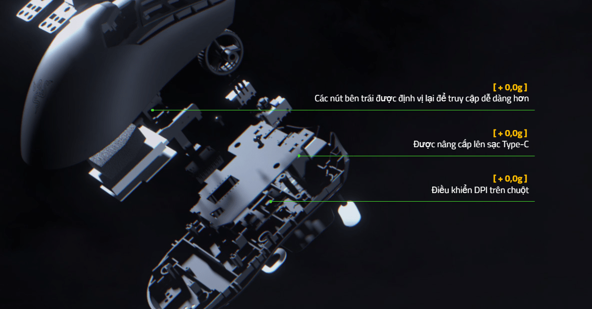 Chuột game không dây Razer Viper V2 Pro White Ultra Lightweight (RZ01-04390200-R3A1) 3