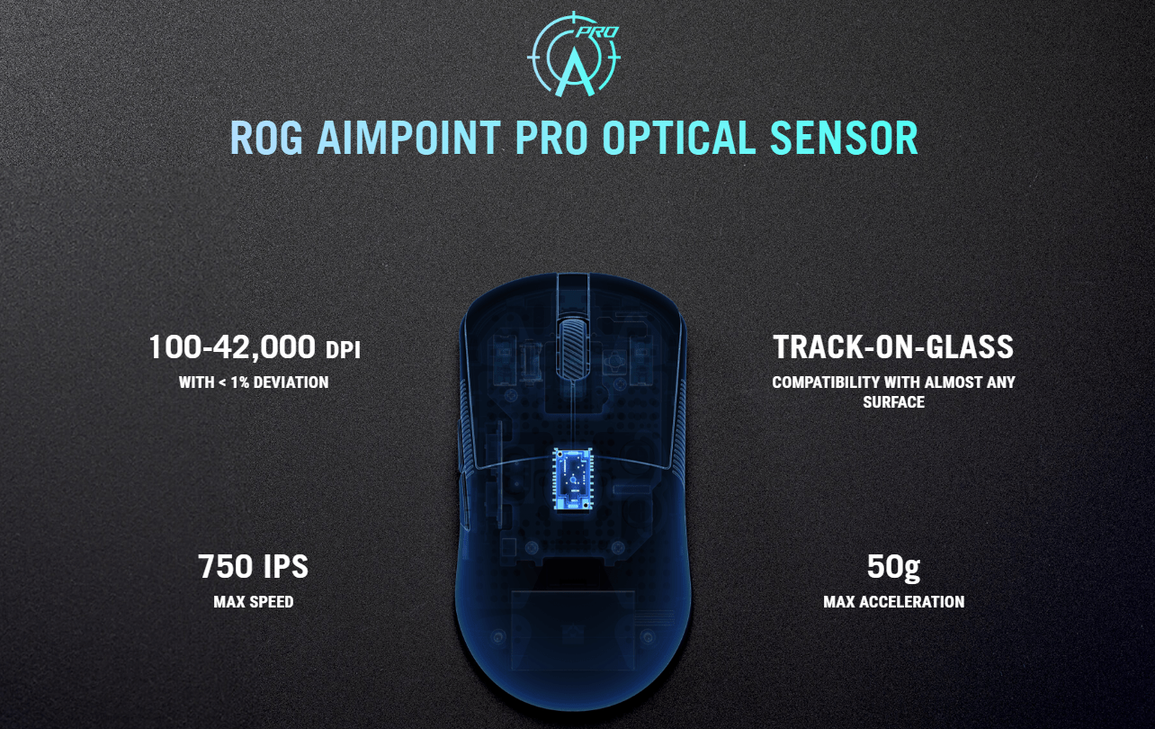 Chuột Gaming Asus ROG Harpe Ace Mini White 7