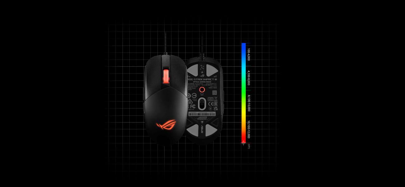 Chuột gaming Asus ROG Strix Impact III WL _ 90MP03D0-BMUA00 ảnh 6