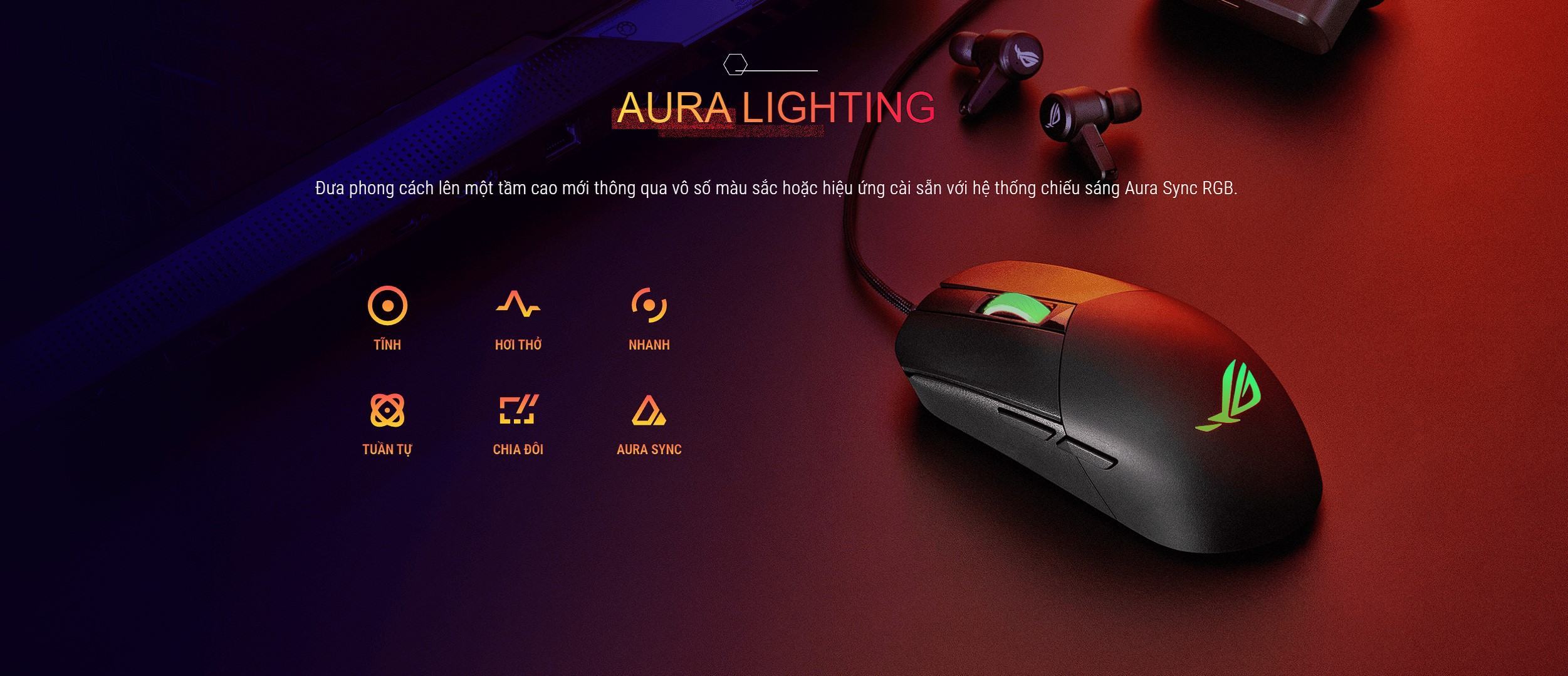 Chuột Gaming có dây Asus ROG Strix Impact III USB/RGB/ĐEN _ 90MP0300-BMUA00