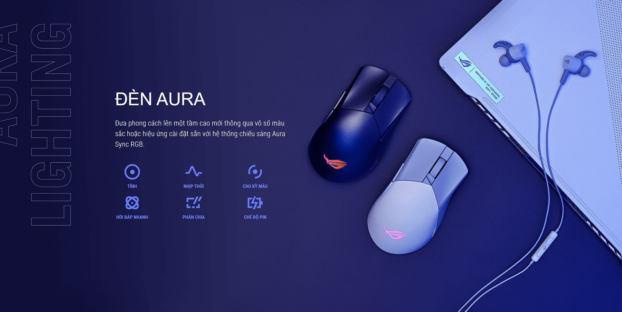 Chuột Gaming không dây ASUS ROG Gladius III Wireless AimPoint White 90MP02Y0-BMUA10