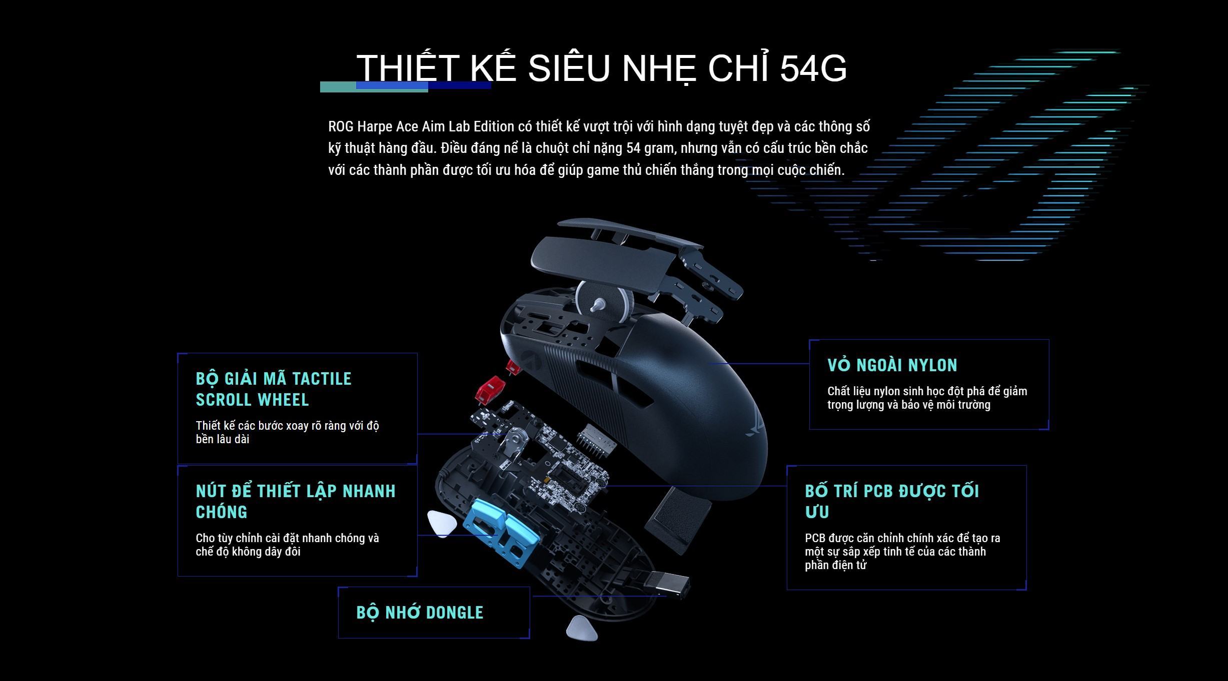 Chuột Gaming không dây Asus ROG Harpe Ace Aim Lab Edition-Moonlight White _ 90MP02W0-BMUA10