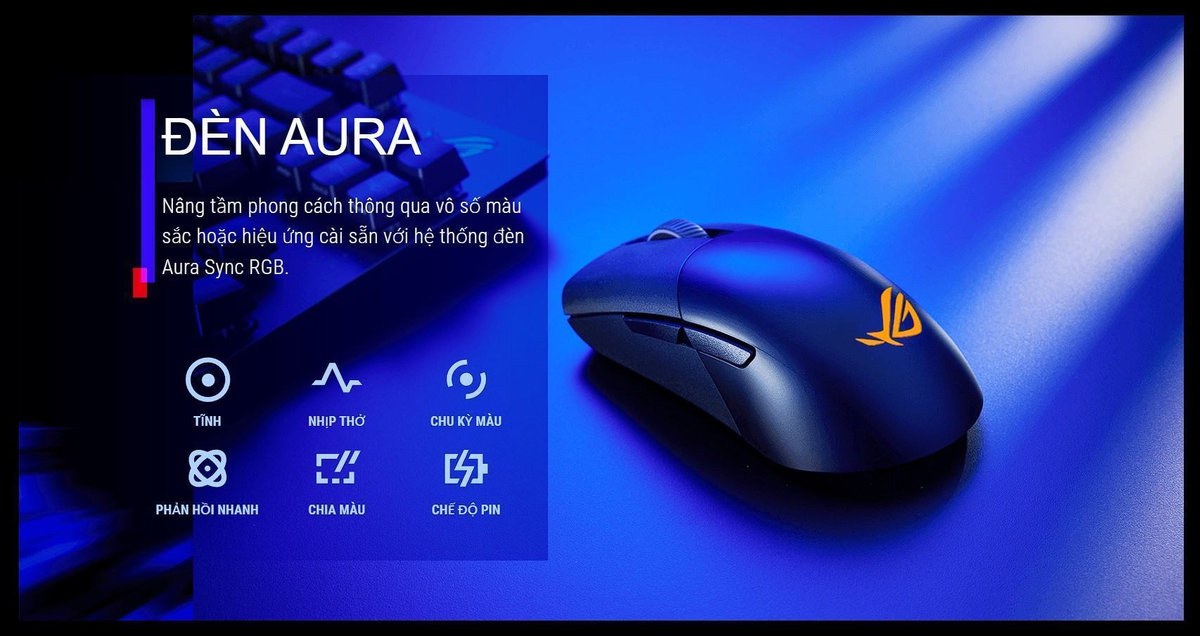 Chuột Gaming không dây ASUS ROG KERIS Wireless AimPoint White 90MP02V0-BMUA10