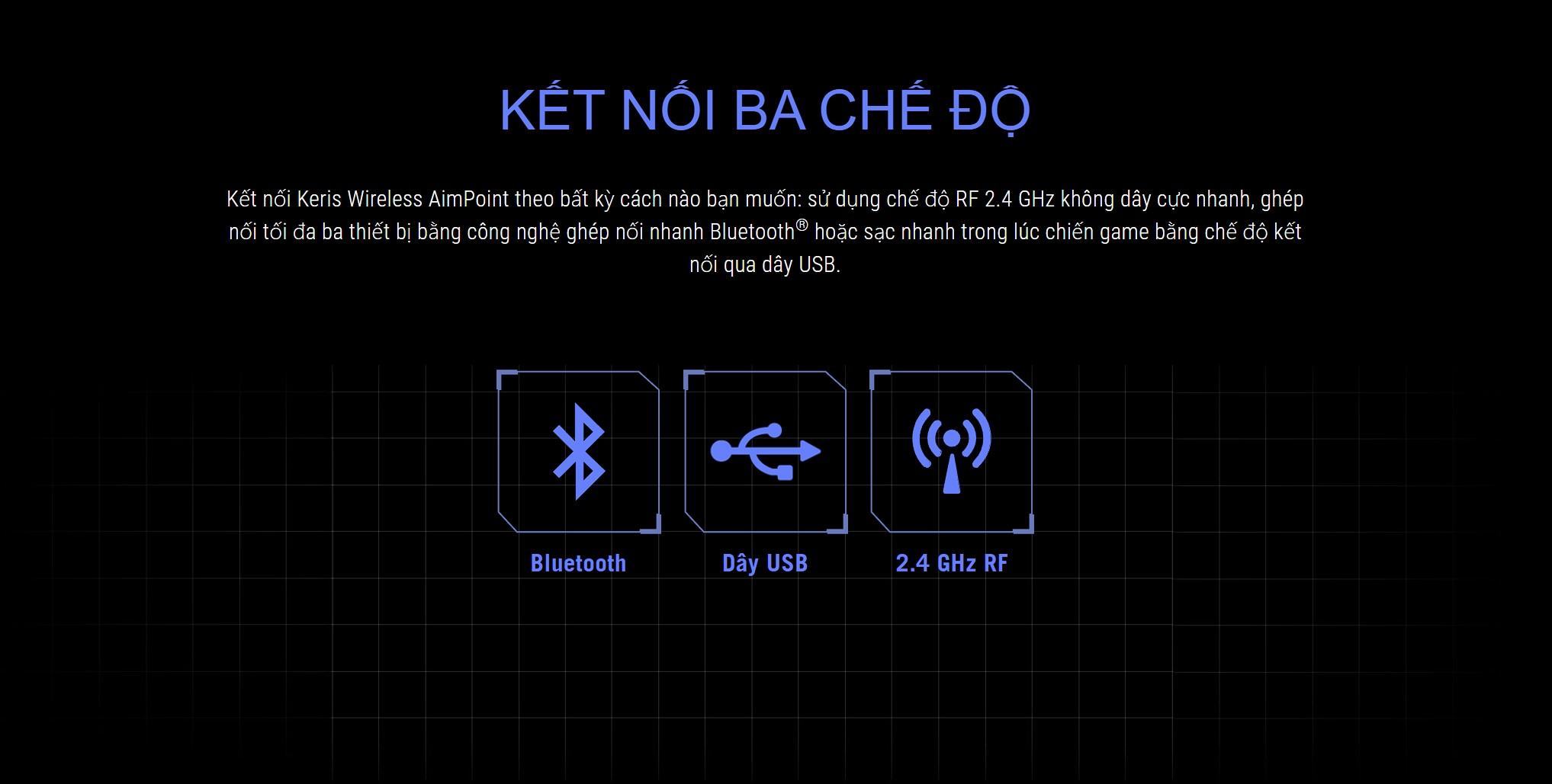 Chuột Gaming không dây ASUS ROG KERIS Wireless AimPoint White 90MP02V0-BMUA10