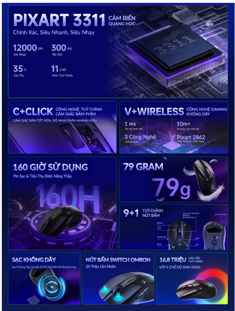 Chuột Gaming không dây Rapoo V300L (Wireless 2.4ghz/Dây USB) 2