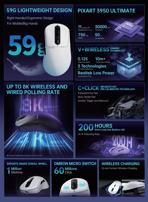 Chuột Gaming không dây Rapoo VT3 Pro Max (Wireless 2.4ghz/Đen) 2