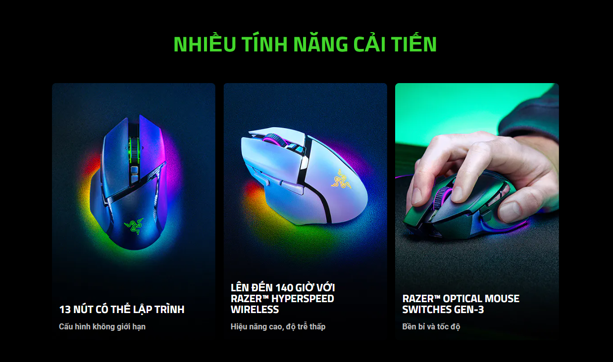 Chuột gaming không dây Razer Basilisk V3 Pro 35K 6