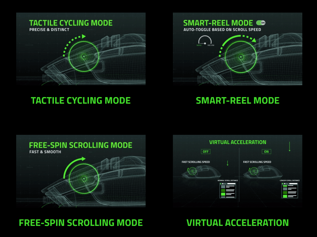 Chuột gaming không dây Razer Basilisk V3 Pro 35K 3