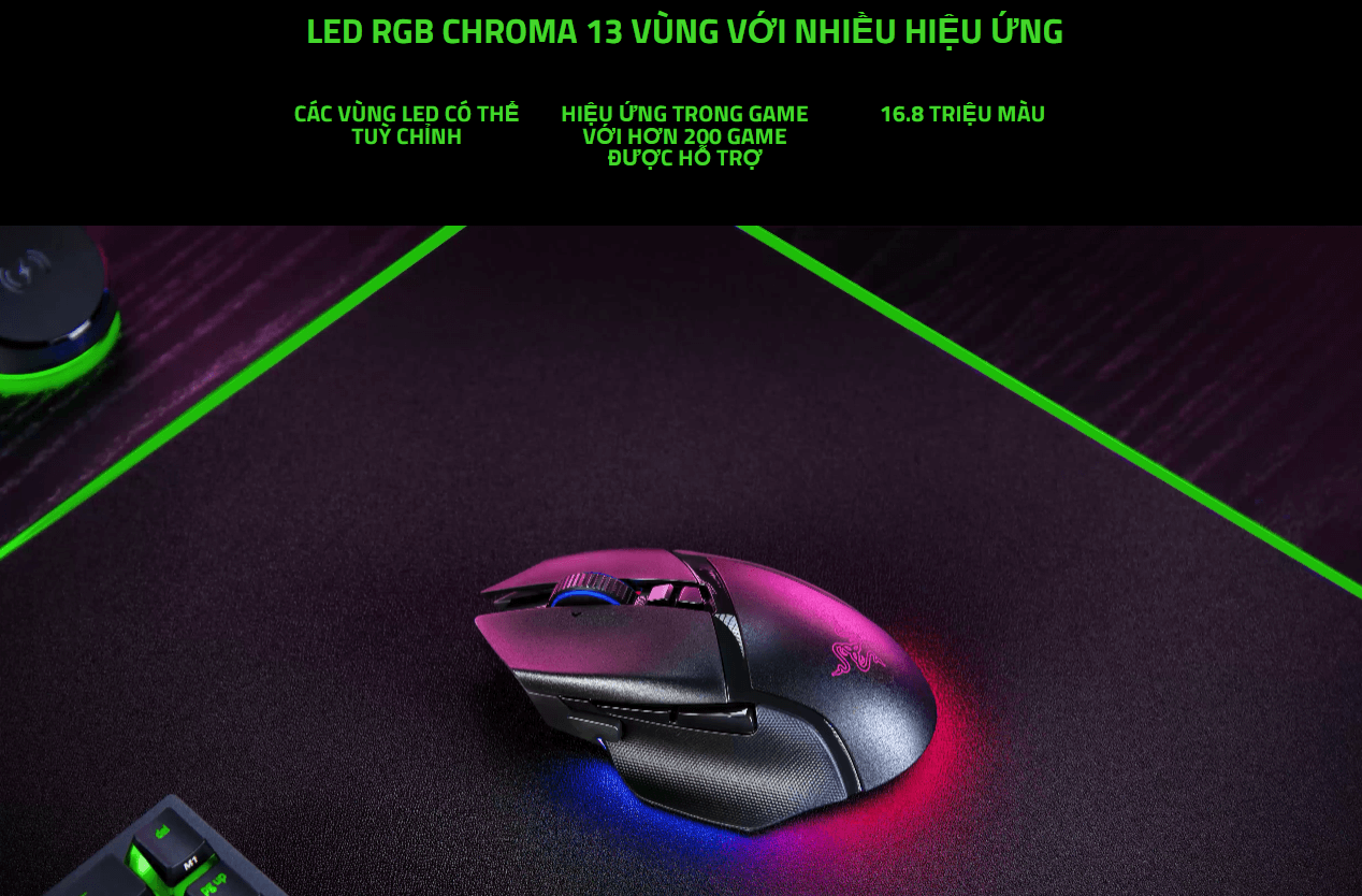 Chuột gaming không dây Razer Basilisk V3 Pro White Edition 4