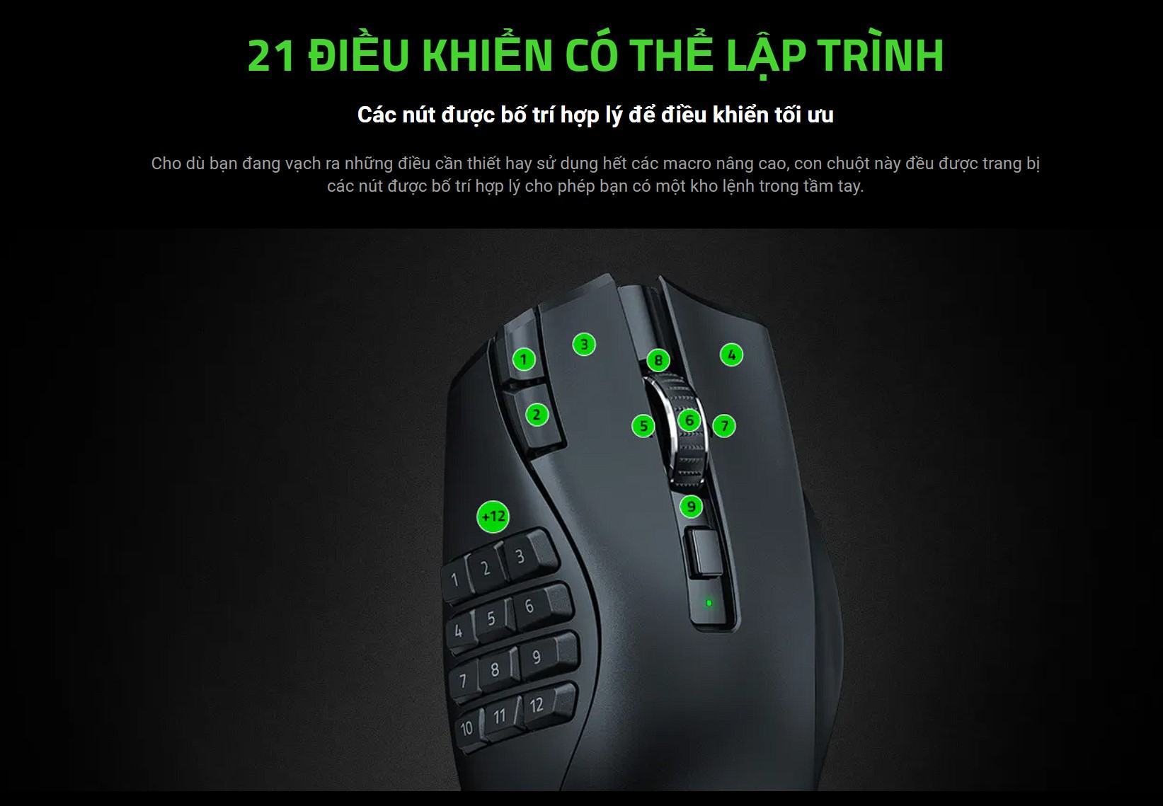 Chuột Gaming không dây Razer Naga V2 Hyperspeed _ RZ01-03600100-R3A1