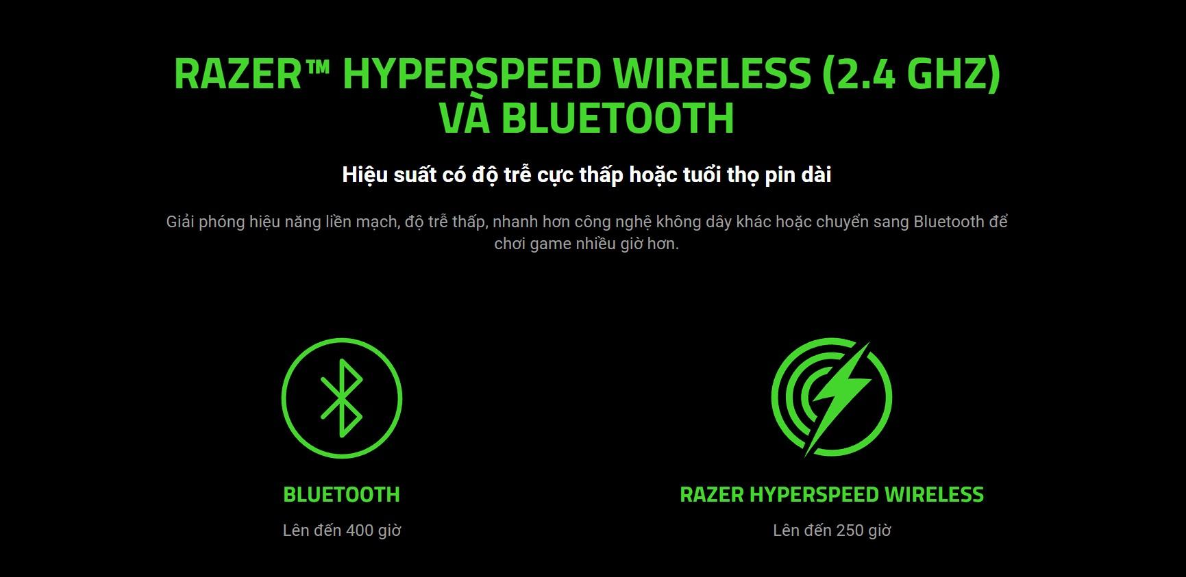 Chuột Gaming không dây Razer Naga V2 Hyperspeed _ RZ01-03600100-R3A1