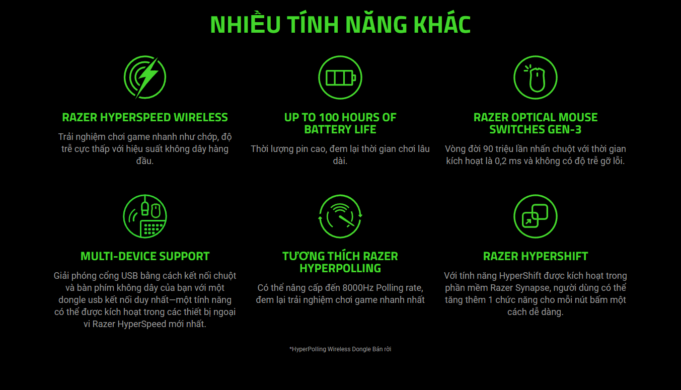 Chuột Gaming Razer DeathAdder V3 HyperSpeed 5