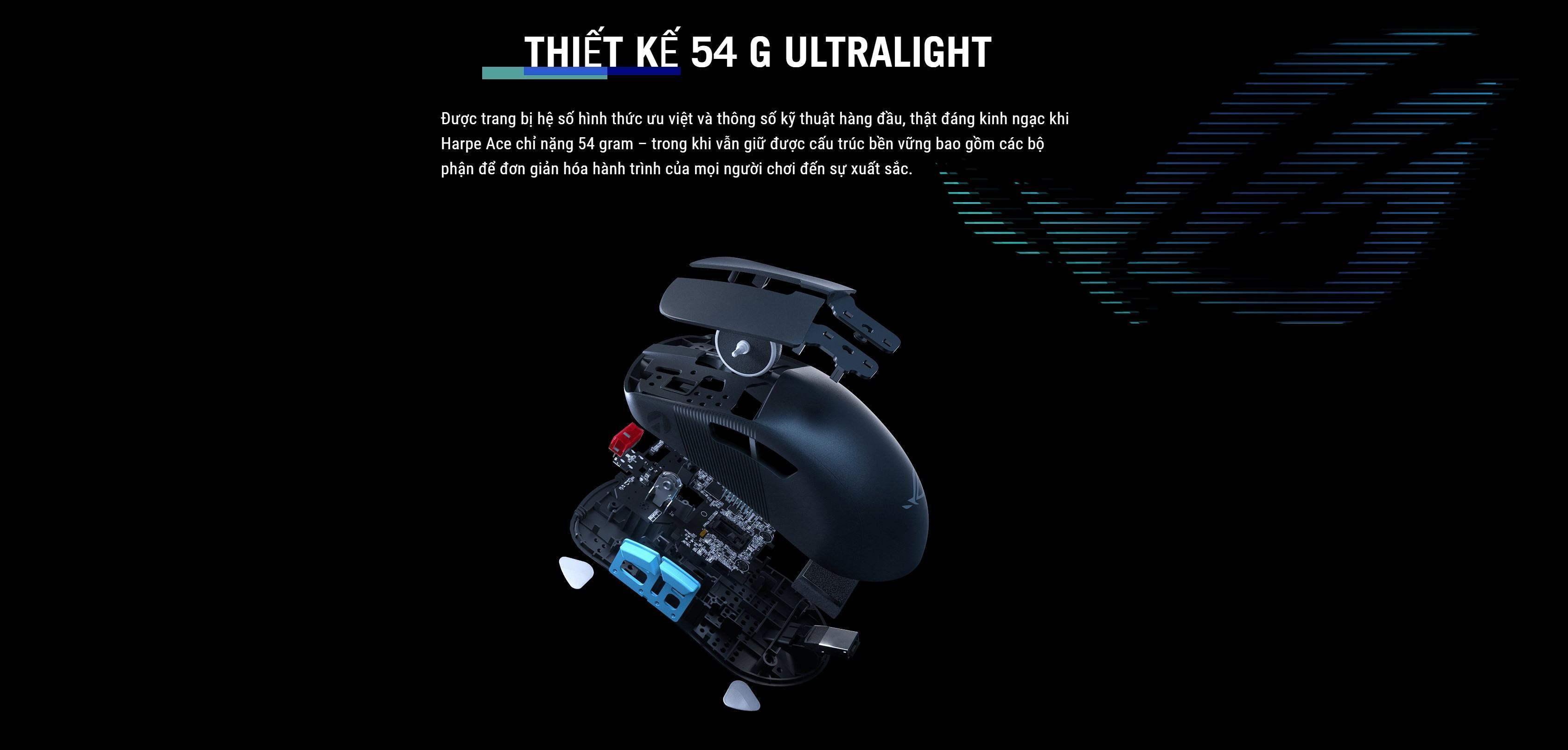 Chuột không dây Gaming ASUS ROG HARPE ACE AIM LAB Black (P713 Bluetooth/Wireless/USB/RGB)