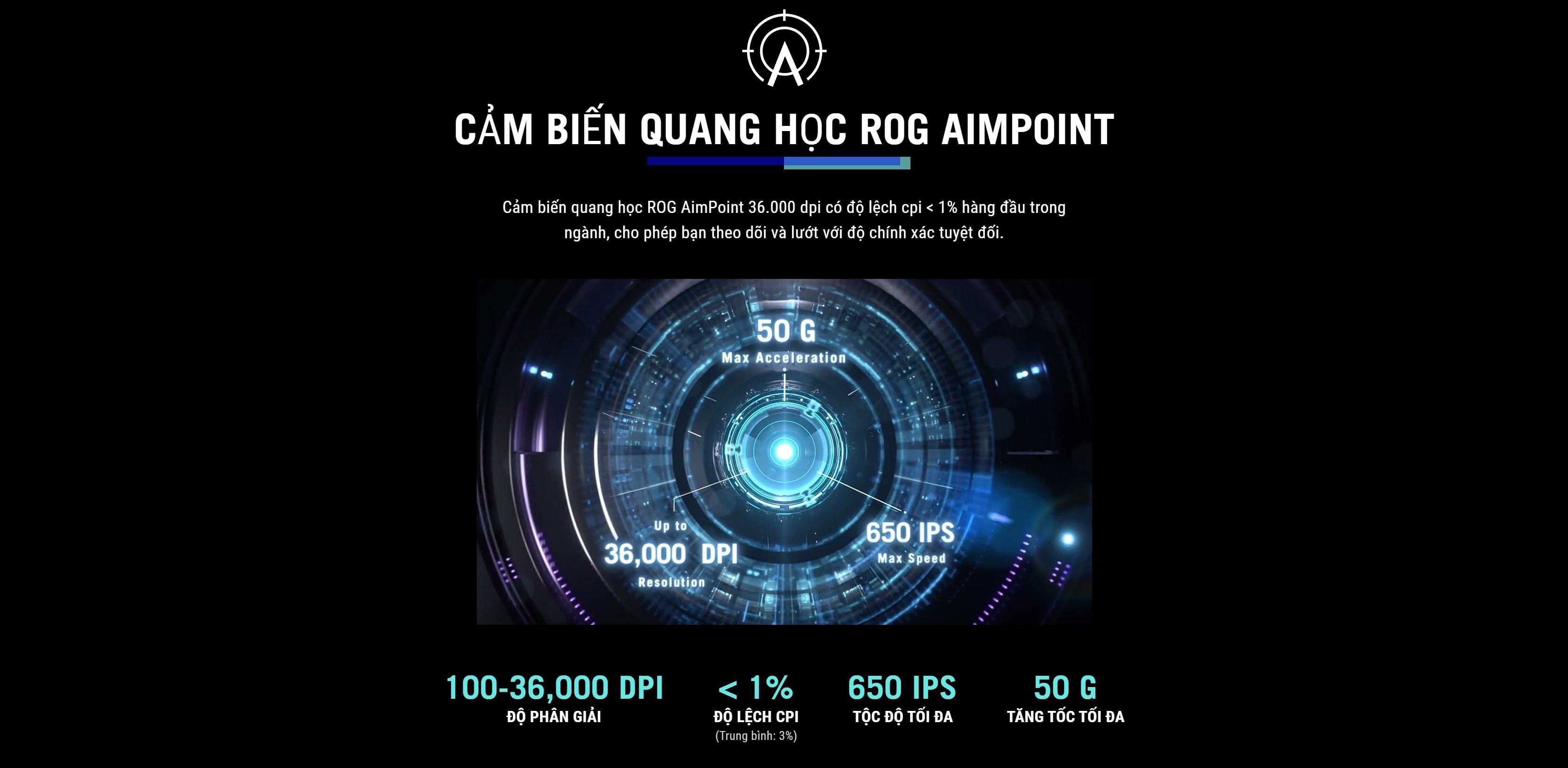 Chuột không dây Gaming ASUS ROG HARPE ACE AIM LAB Black (P713 Bluetooth/Wireless/USB/RGB)