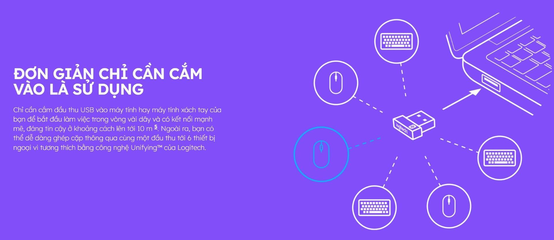 Chuột không dây Logitech M325 Wireless (USB/Đen Bạc)