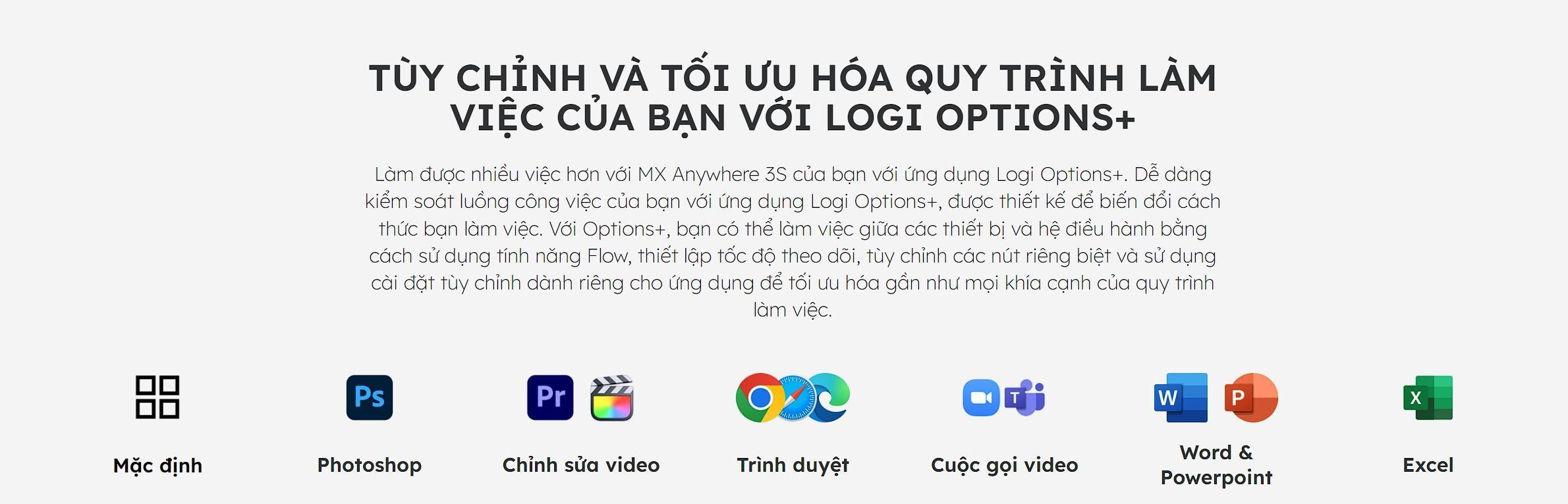 Chuột không dây Logitech MX Anywhere 3S Rose (Wireless/Bluetooth) 910-006934