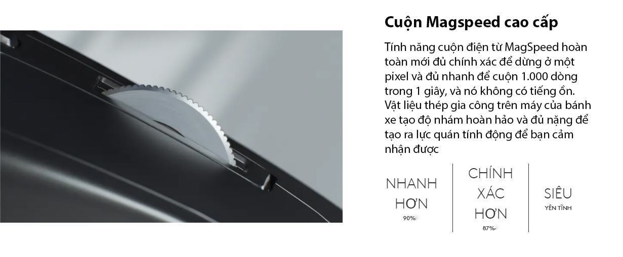 Chuột không dây Logitech MX Master 3S Pale Grey (USB/Bluetooth) (910-006561) 4