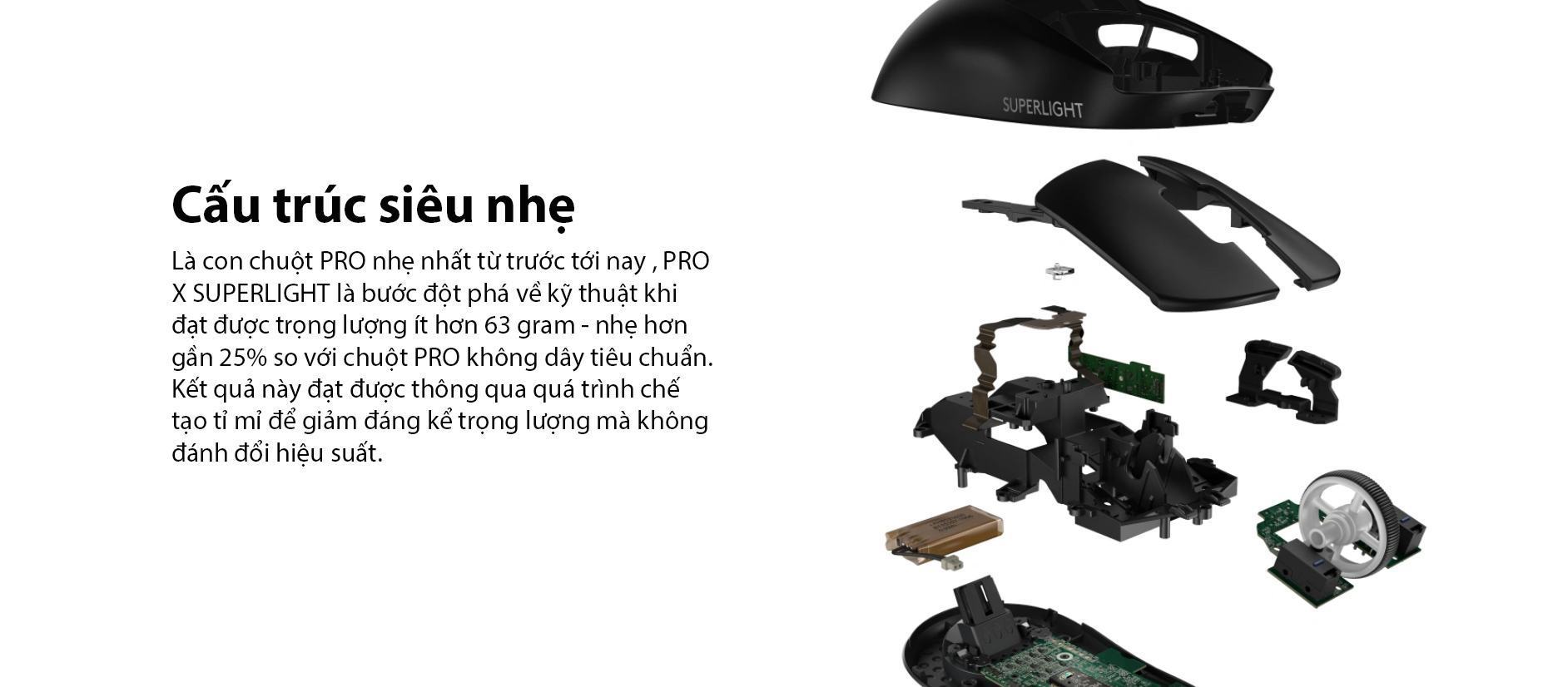 Chuột không dây Logitech Pro X Superlight White (USB/Trắng/910-005944)  3