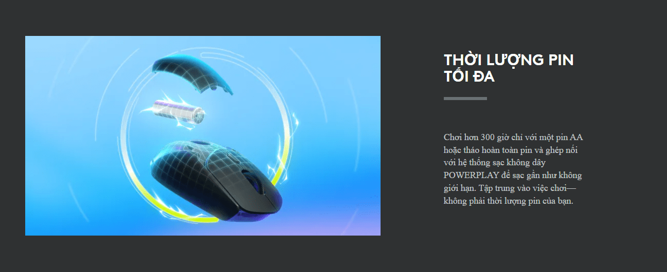 Chuột Gaming Logitech G309 LightSpeed Wireless Black 7