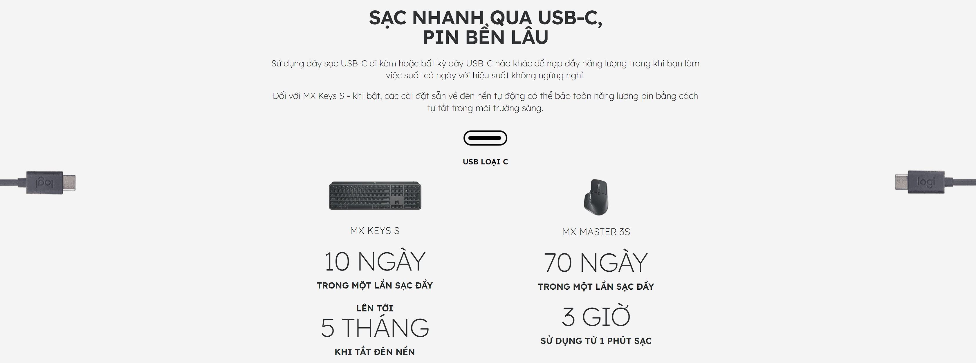 Combo Bàn Phím và Chuột không dây Logitech MX Keys S Graphite 920-011605
