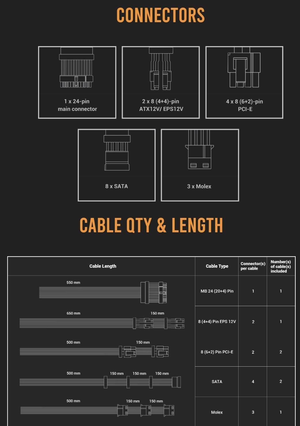 Nguồn ANTEC CUPRUM STRIKE CSK750 - 750w ( 80 Plus Bronze/Màu Đen)