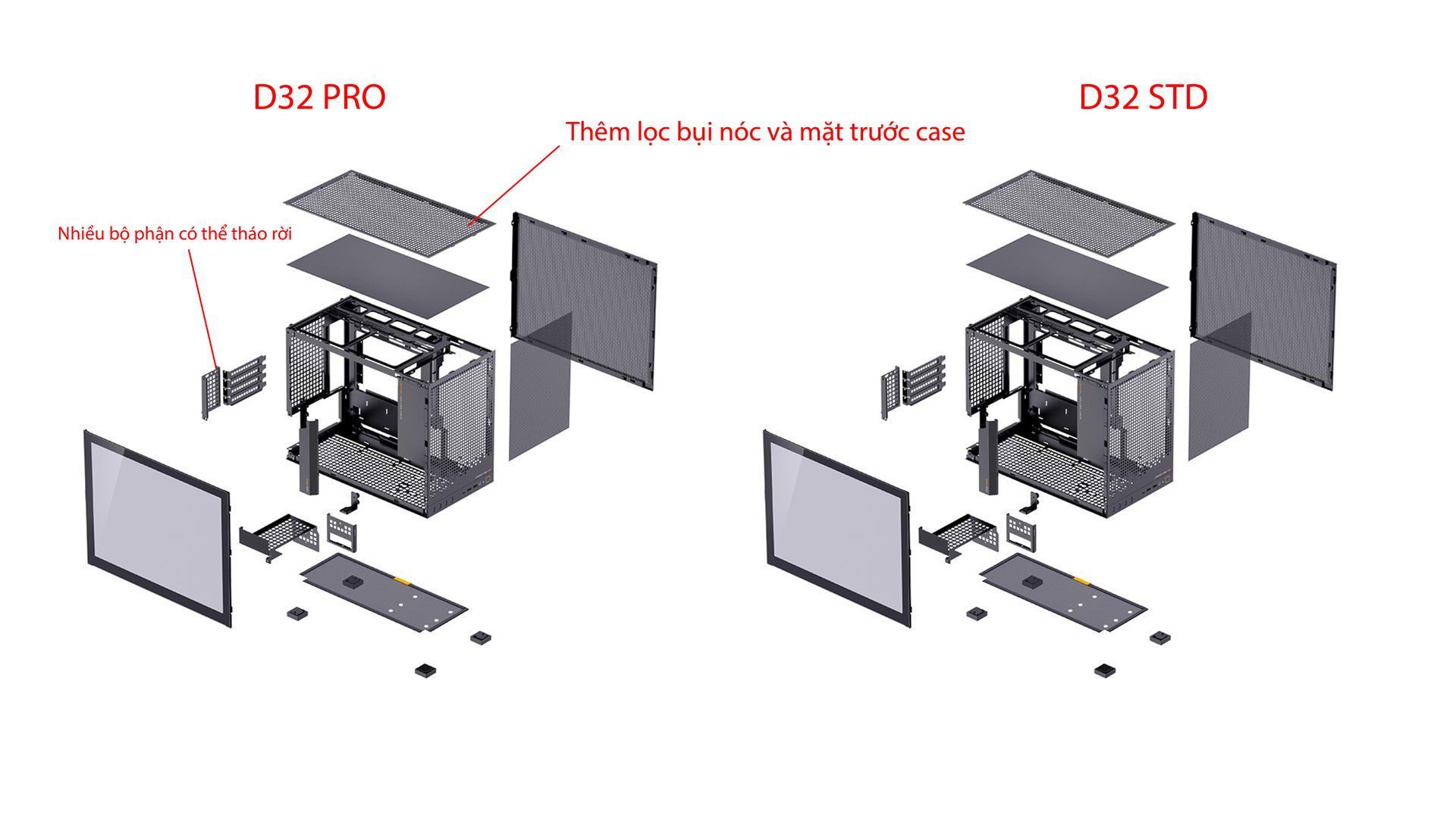 Vỏ case JONSBO D32
