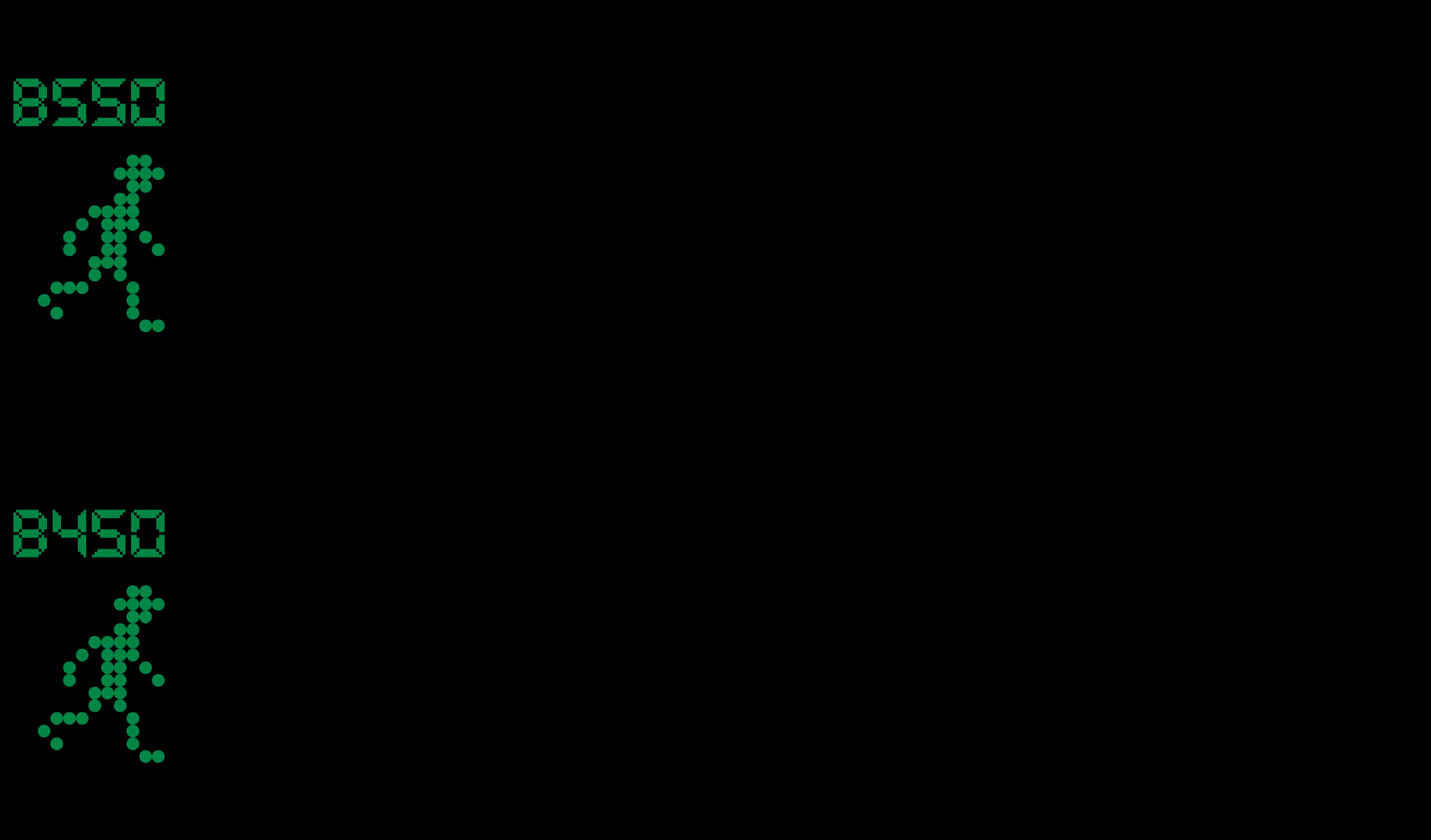 ddr4canvas-b550 z390 ddr performance