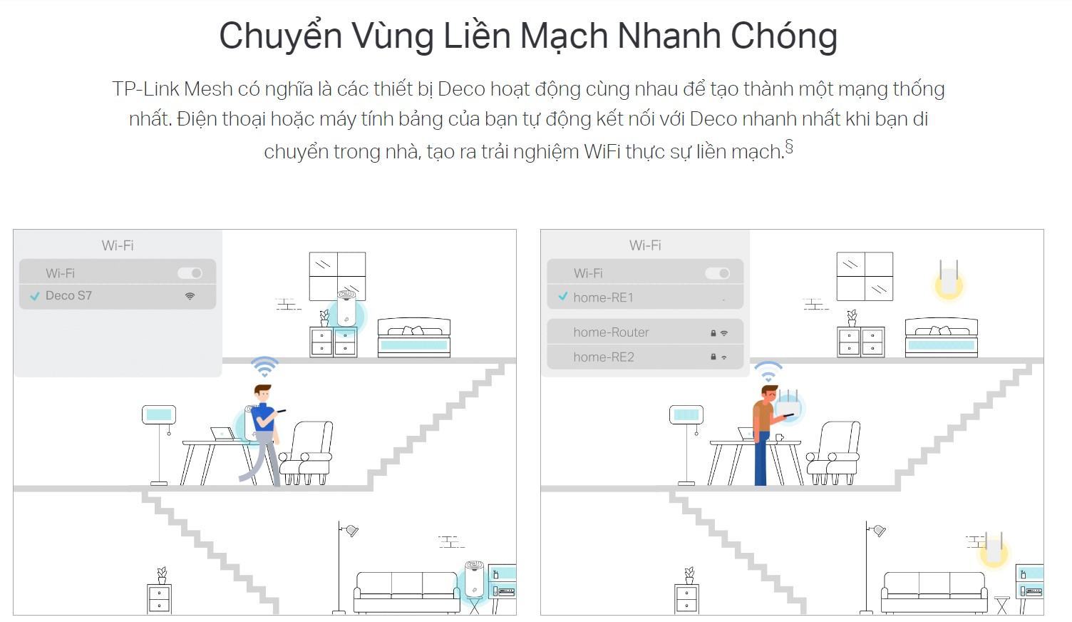 deco-s7-mota3-1 Bộ phát wifi Mesh Tp-Link Deco S7 1 Pack Wireless AC1900