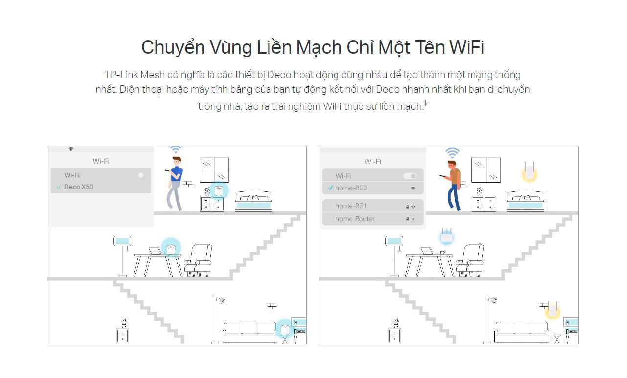 Chuyển Vùng Liền Mạch Chỉ Một Tên WiFi