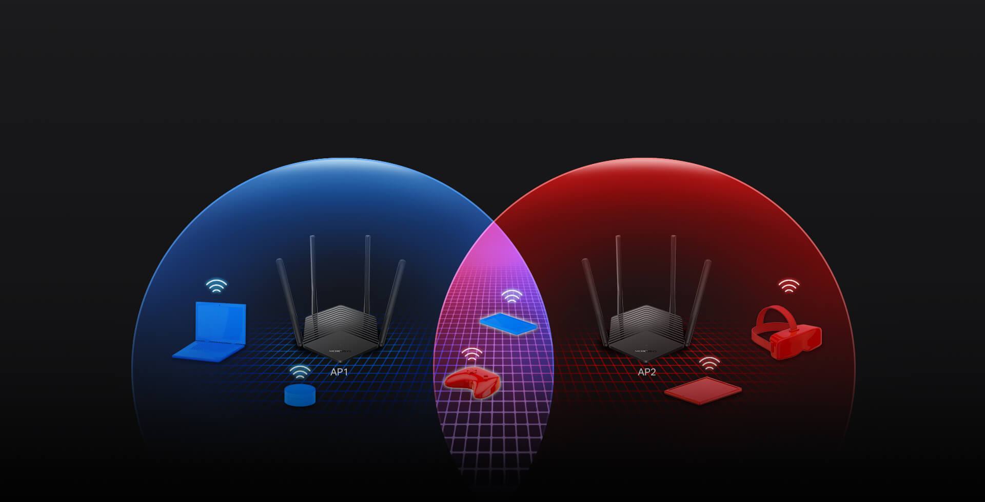 Bộ Phát Wifi 6 Mercusys MR60X Chuẩn Tốc Độ AX1500Mbps, Lan Gigabit ảnh 5