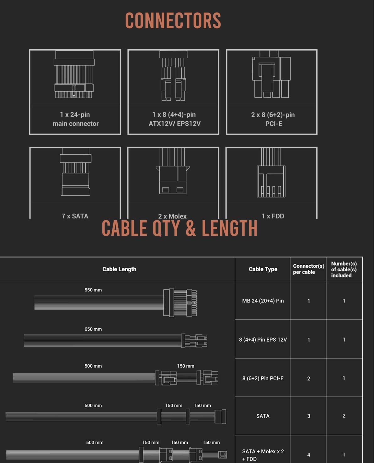 Nguồn ANTEC CUPRUM STRIKE CSK550 - 550w ( 80 Plus Bronze/Màu Đen)