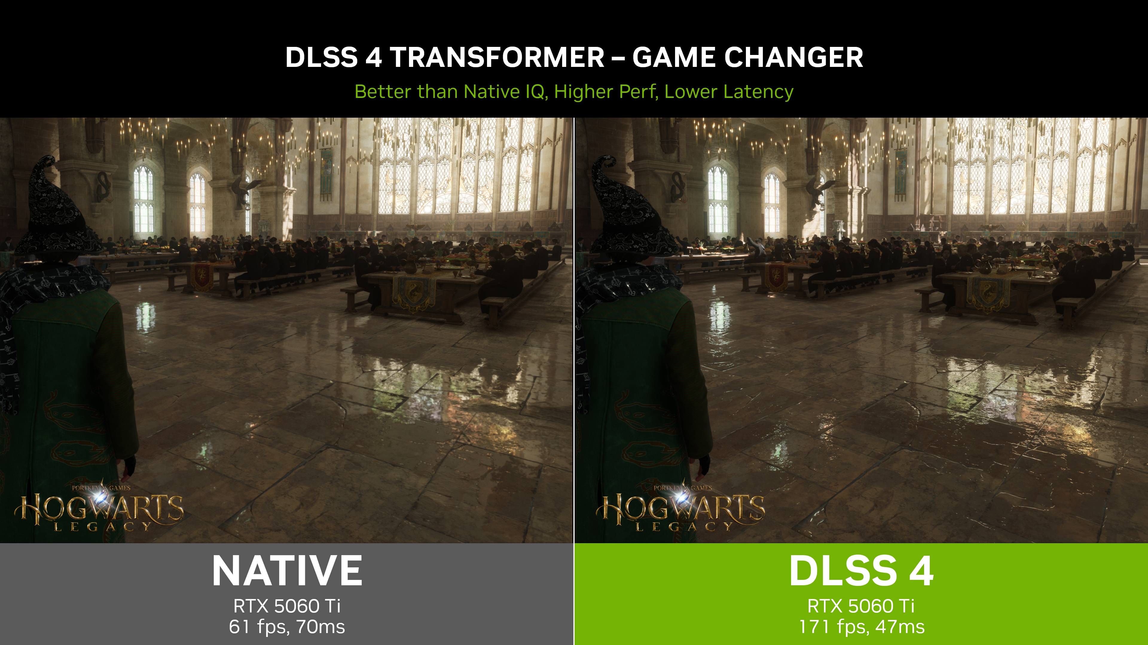 geforce-rtx-5060-family-dlss-4-transformer-suite-faster-performance-better-image-quality-lower-latency-hogwarts-legacy-14 Announcing The GeForce RTX 5060 Desktop Family: DLSS 4 Multi Frame Generation, Neural Rendering & Blackwell Innovations For Every Gamer, Starting At $299; Plus RTX 5060 Laptops Available In May | GeForce News | NVIDIA