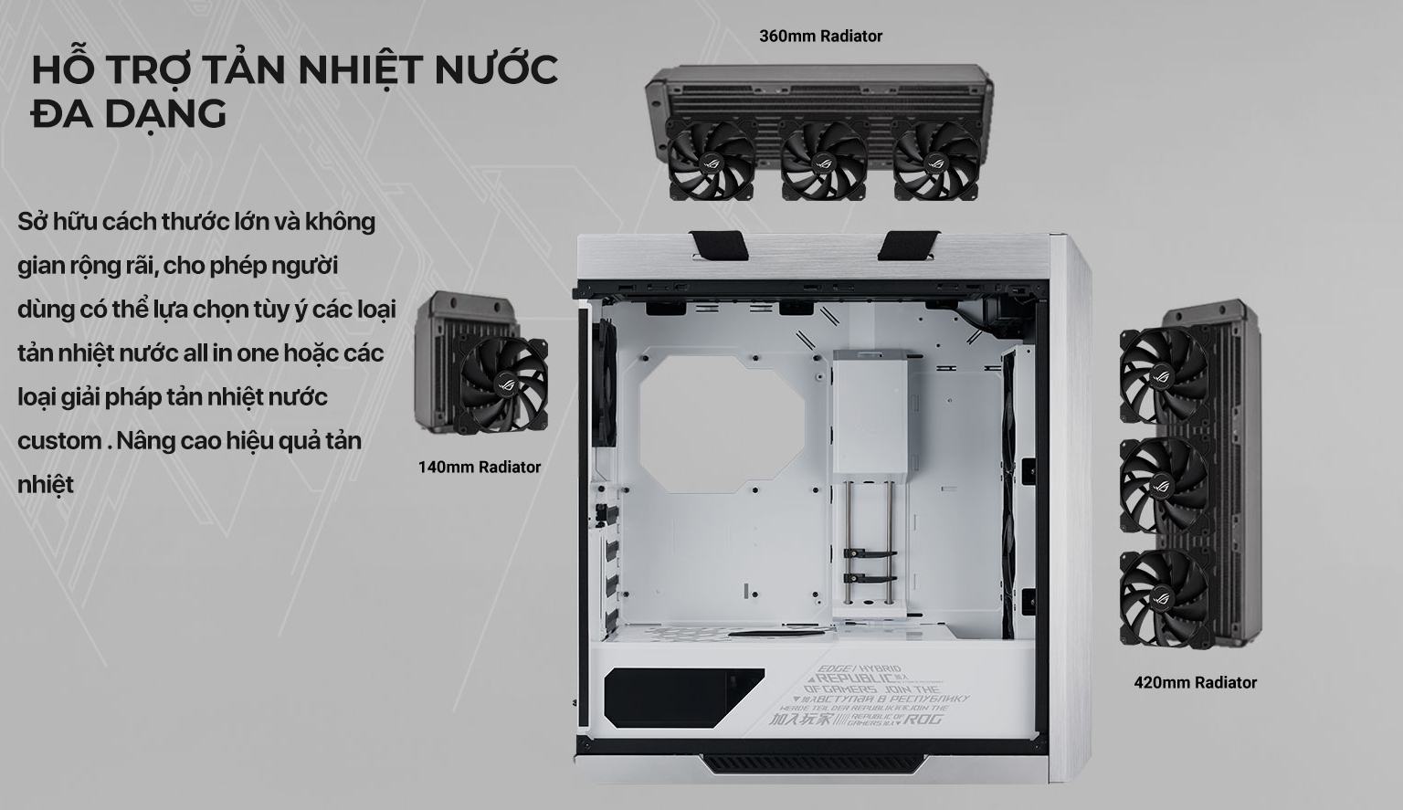 Vỏ case ASUS ROG Strix Helios GX601 White Edition (Mid Tower/Màu Trắng)