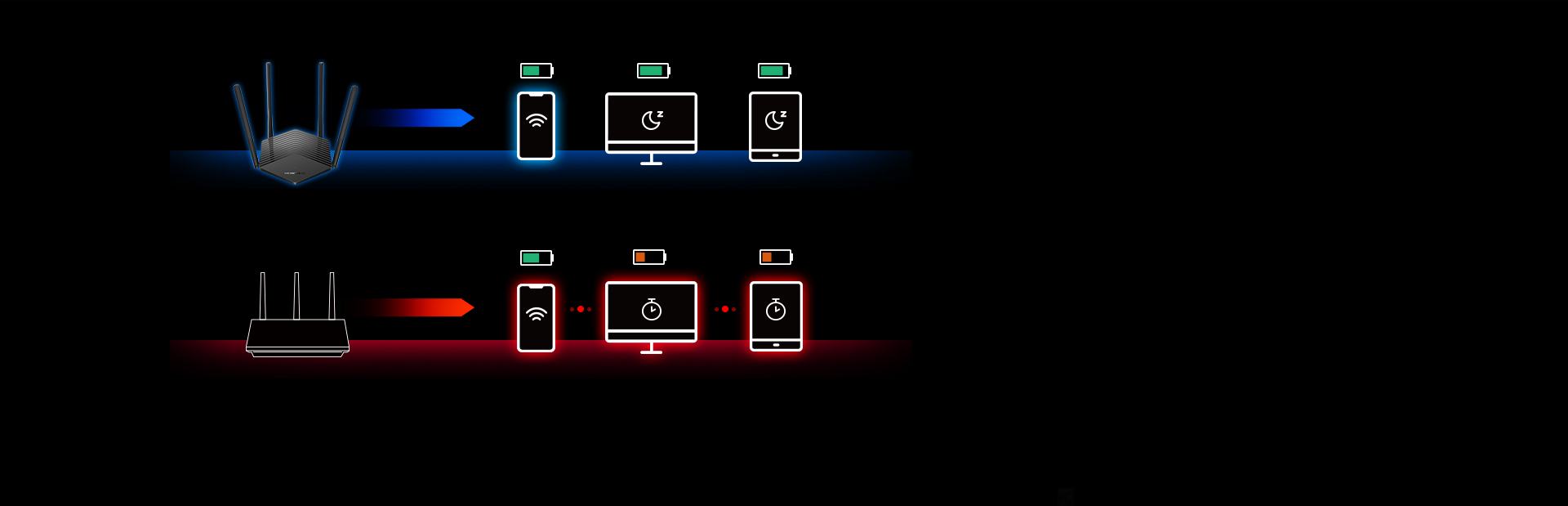 Bộ Phát Wifi 6 Mercusys MR60X Chuẩn Tốc Độ AX1500Mbps, Lan Gigabit ảnh 6