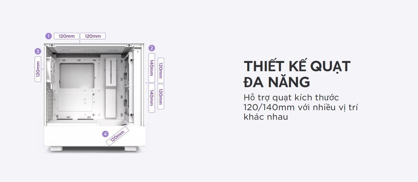 Vỏ máy tính NZXT H5 Flow Black   (Mid Tower/Màu Đen)