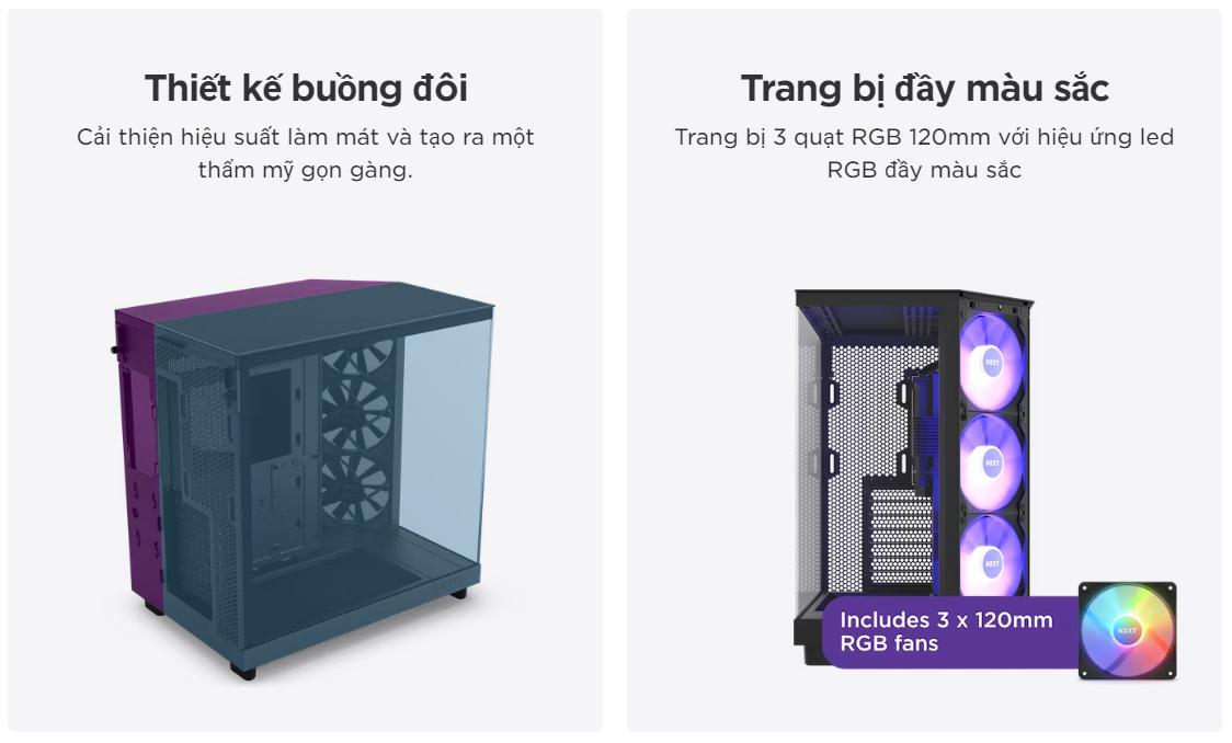 Vỏ máy tính NZXT H6 FLOW RGB