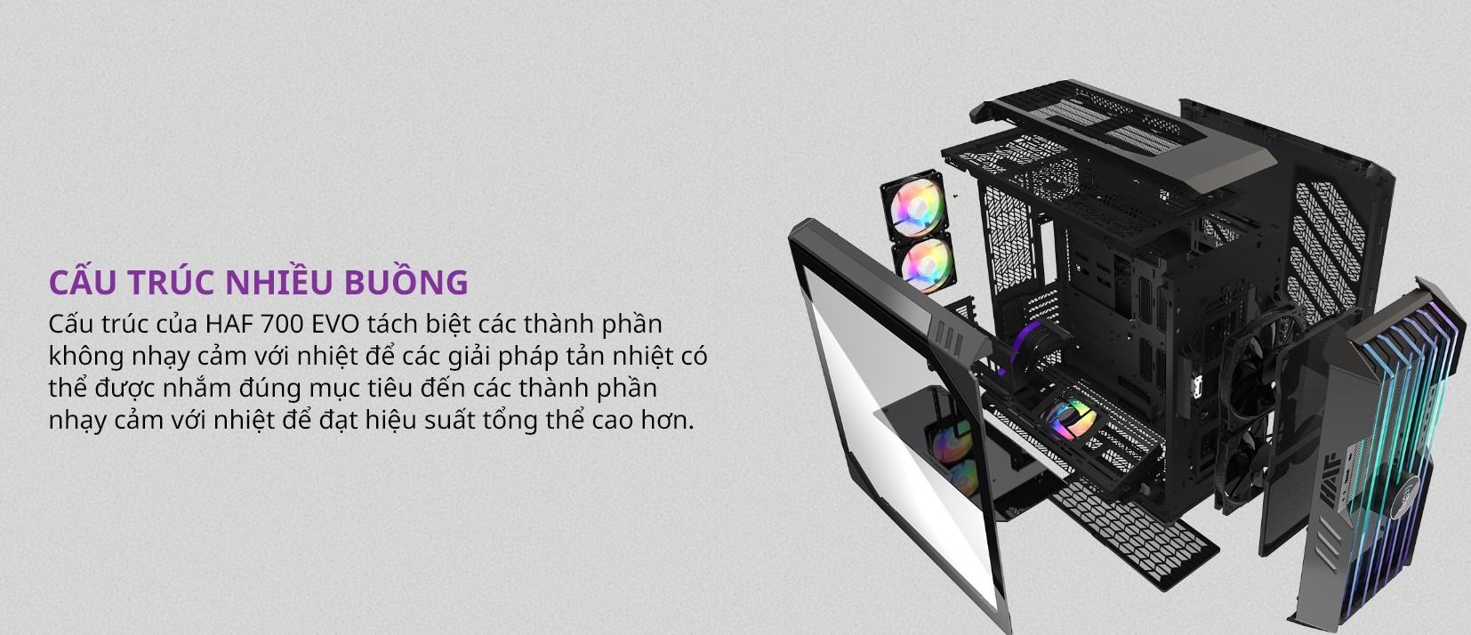 Vỏ Case Cooler Master HAF 700 EVO (Full Tower ) 