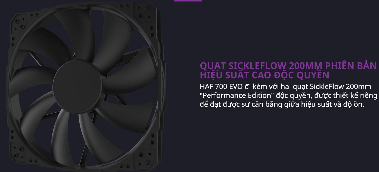 Vỏ Case Cooler Master HAF 700 EVO (Full Tower ) 
