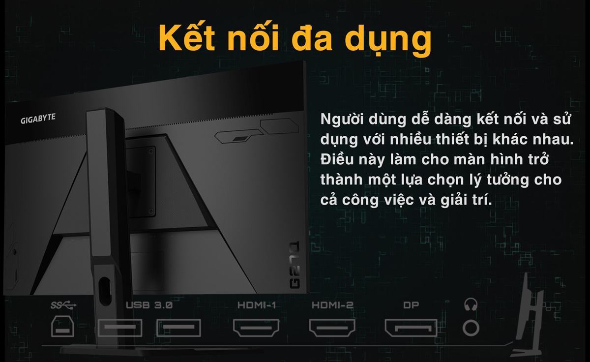 ket noi gigabyte g27q