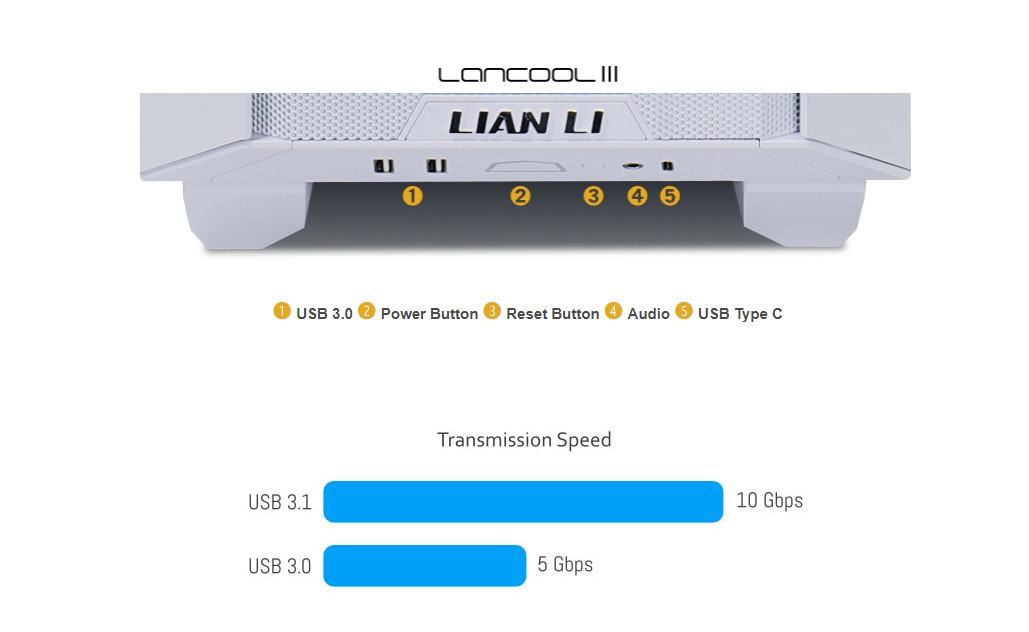 Vỏ Case LIAN-LI LANCOOL III RGB MESH WHITE ( Full Tower/Màu Trắng/Kèm sẵn 3 Fan ARGB 140mm + 1 Fan PWM 140mm/ Type C)