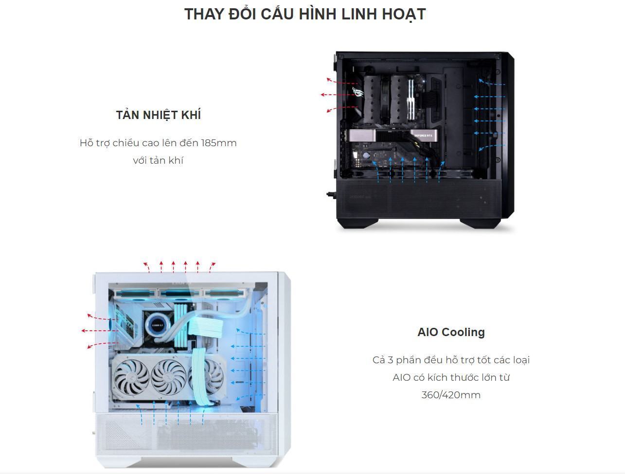 Vỏ Case LIAN-LI LANCOOL III RGB MESH WHITE ( Full Tower/Màu Trắng/Kèm sẵn 3 Fan ARGB 140mm + 1 Fan PWM 140mm/ Type C)