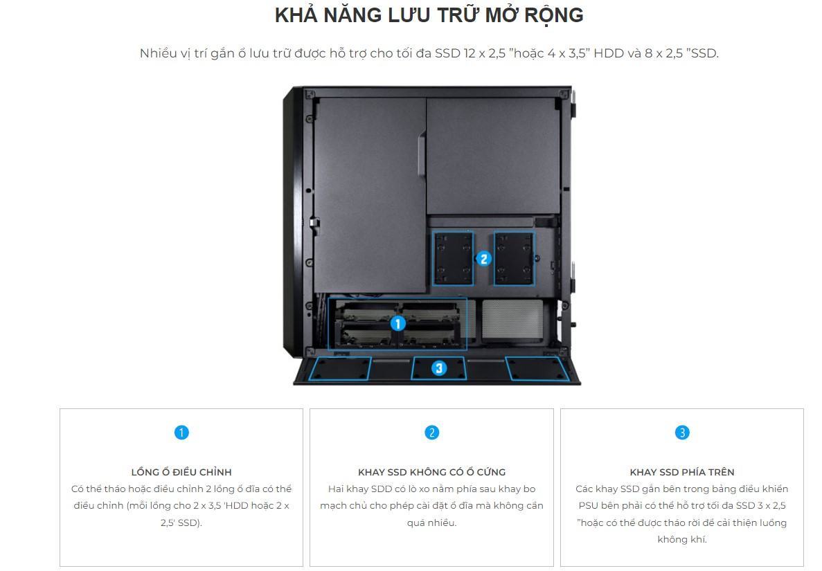 Vỏ Case LIAN-LI LANCOOL III RGB MESH WHITE ( Full Tower/Màu Trắng/Kèm sẵn 3 Fan ARGB 140mm + 1 Fan PWM 140mm/ Type C)