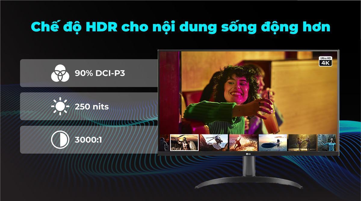 Màn hình LG 32UR500-B