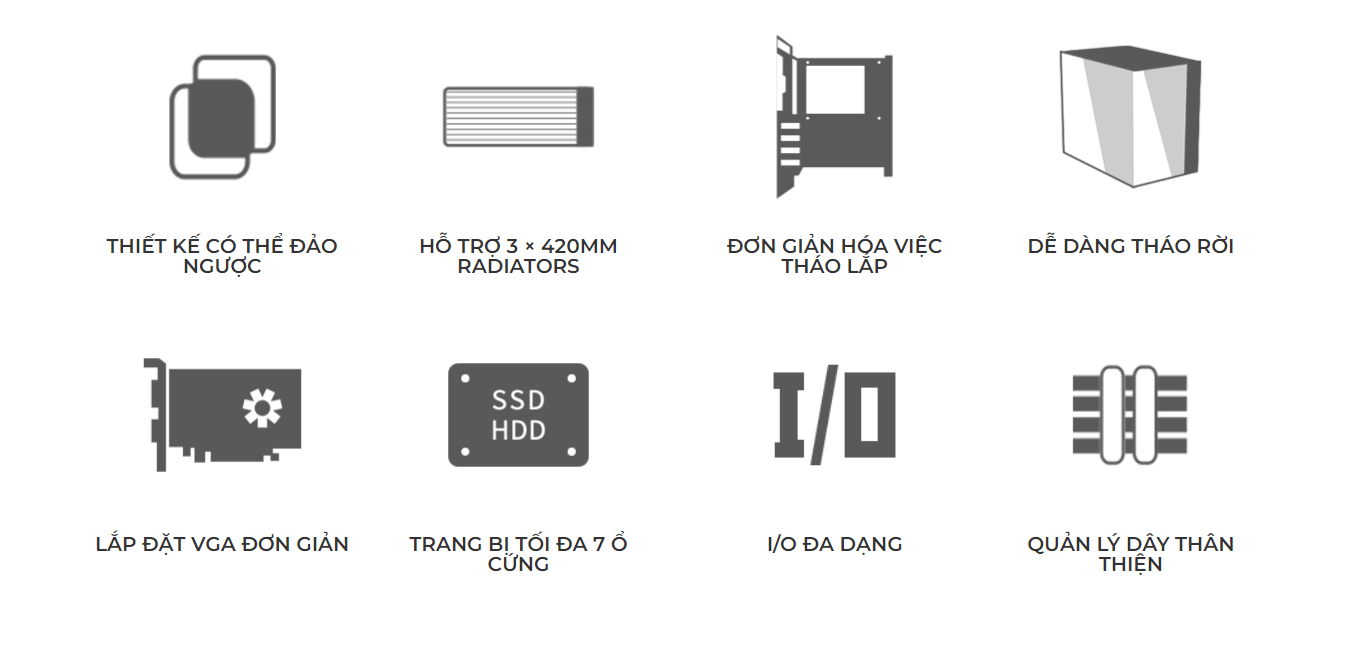 Vỏ Case LIAN-LI O11D EVO XL
