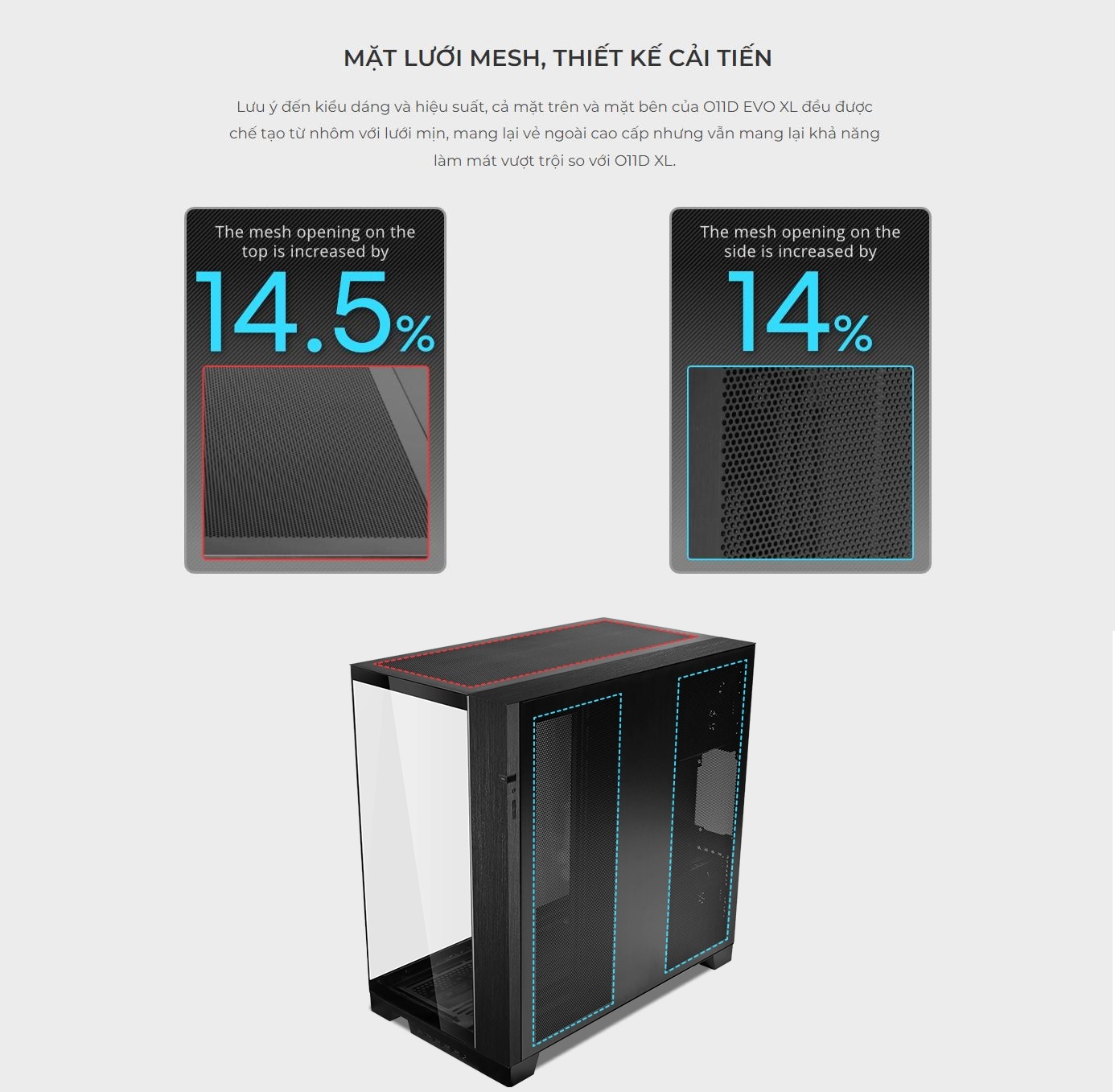 Vỏ Case LIAN-LI O11D EVO XL 