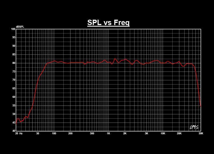 Loa Edifier MR3 Bluetooth - Màu đen 2