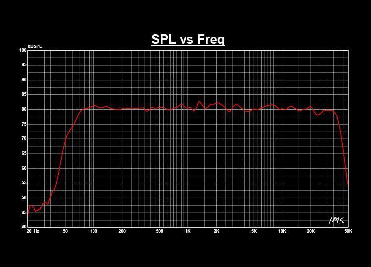 Loa Edifier MR3 Bluetooth - Màu trắng 2